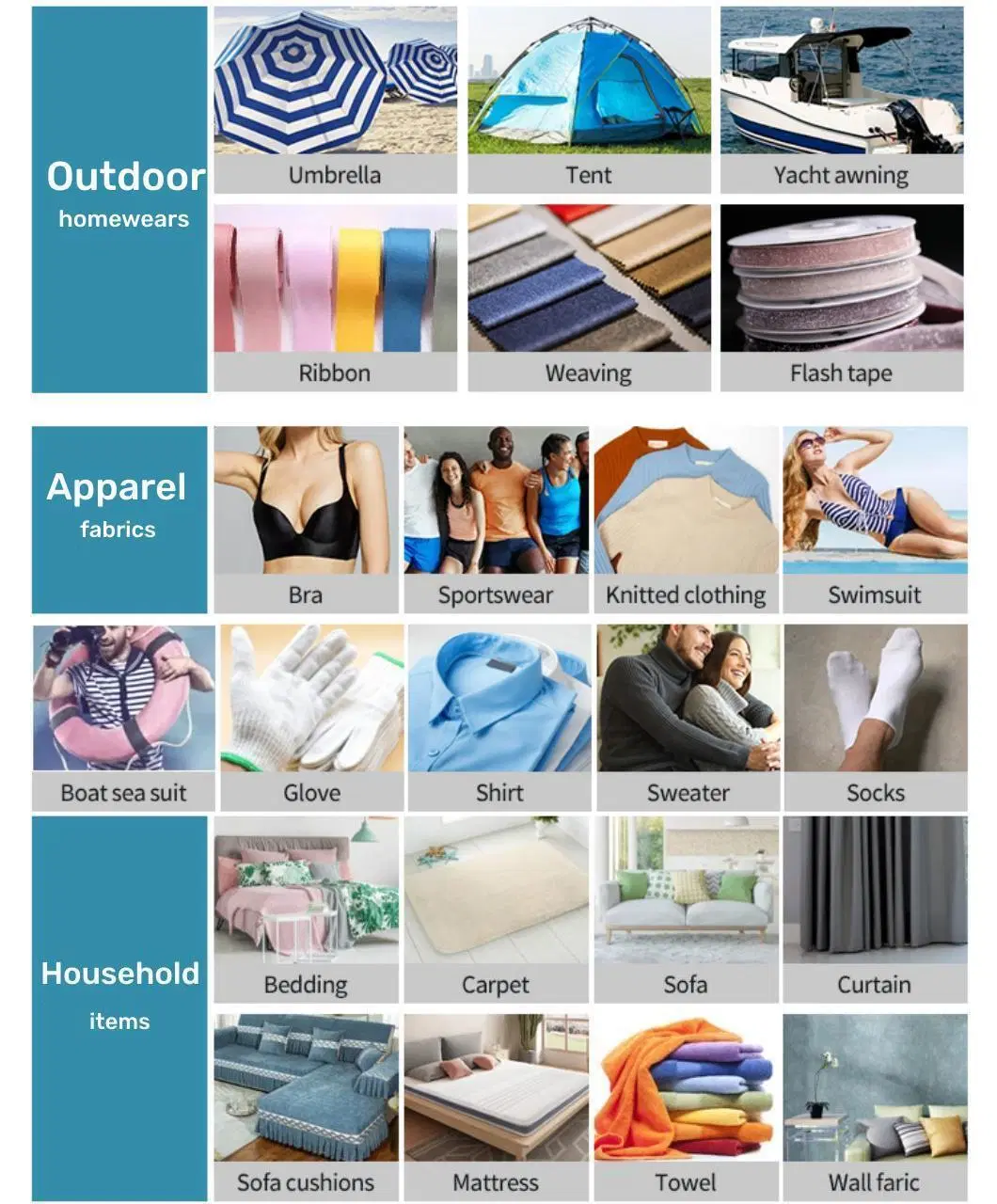 Customized Recycle Polyester Filament Semi Dull Cdp POY DTY Knitting Cationic Easy Dying Ecdp/Cdp Yarn for Home Fabric Textiles